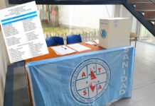 Elecciones en ATSA: afiliados cuestionan la falta de lista opositora y reclaman mayor participación