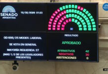 Avanza la reforma laboral: el Gobierno consiguió los votos en el Senado y espera la sanción en Diputados